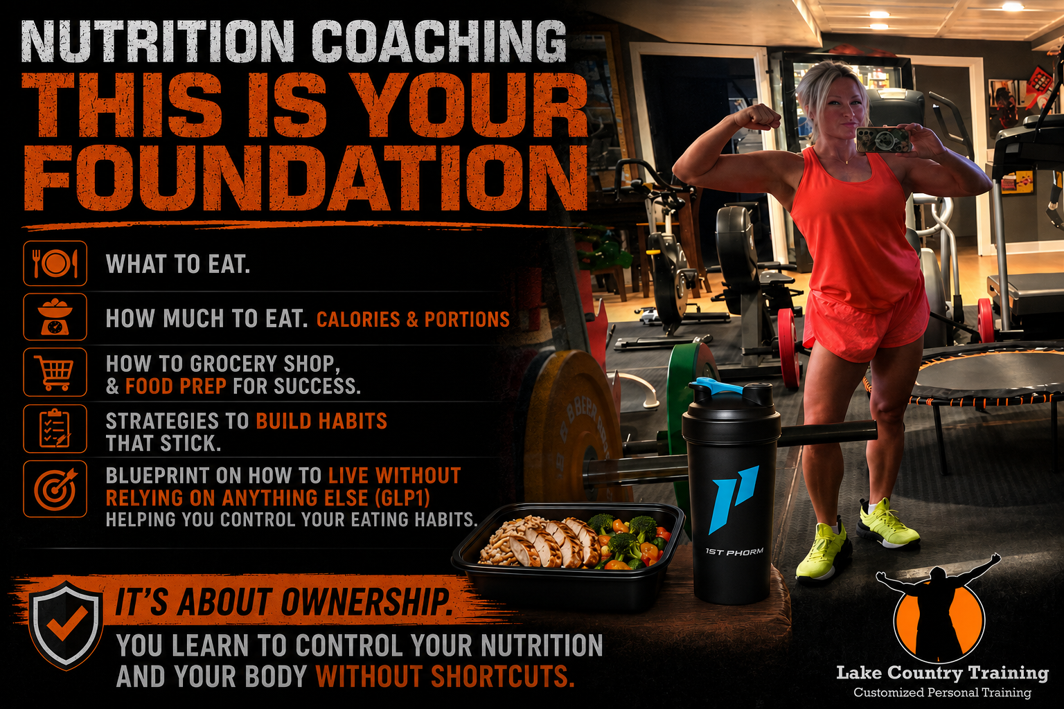 Infographic explaining that nutrition coaching is the foundation for long-term success by teaching food choices, portion control, grocery shopping, meal preparation, and lifelong eating habits.