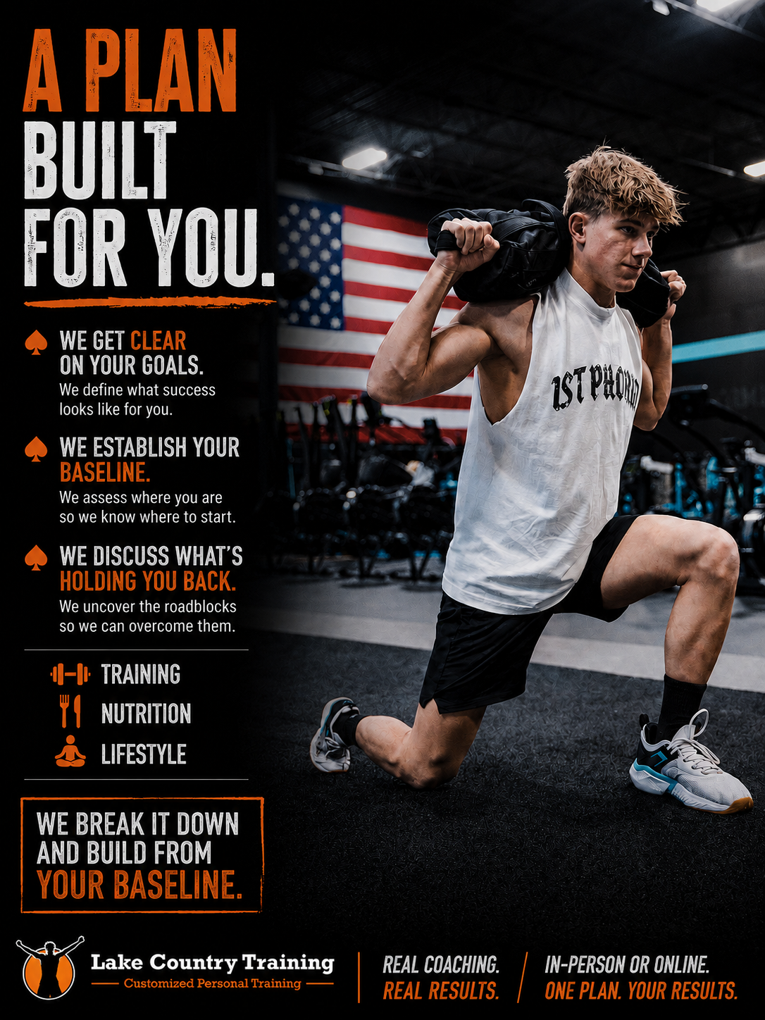 Personal trainer evaluating a client's movement, fitness level, goals, and health history before creating a customized training program.
