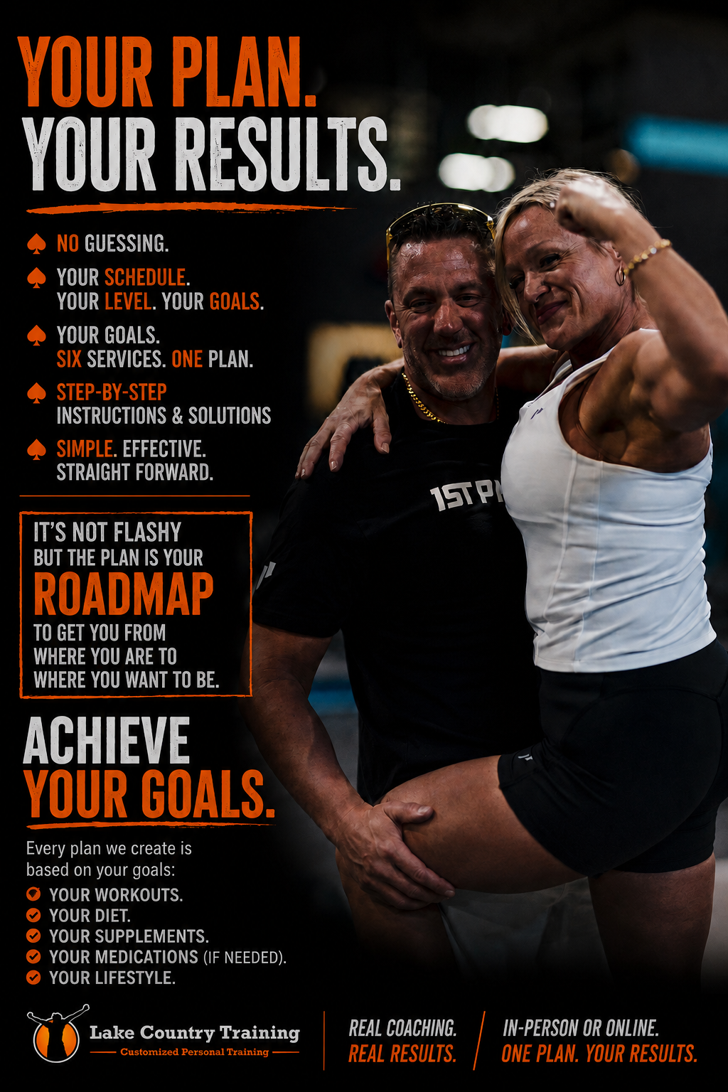 Personal trainer creating a customized fitness, nutrition, and lifestyle plan designed around a client's individual goals.