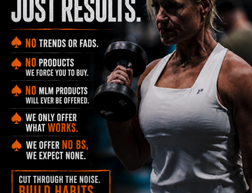 The Fitness Playbook – No More Excuses