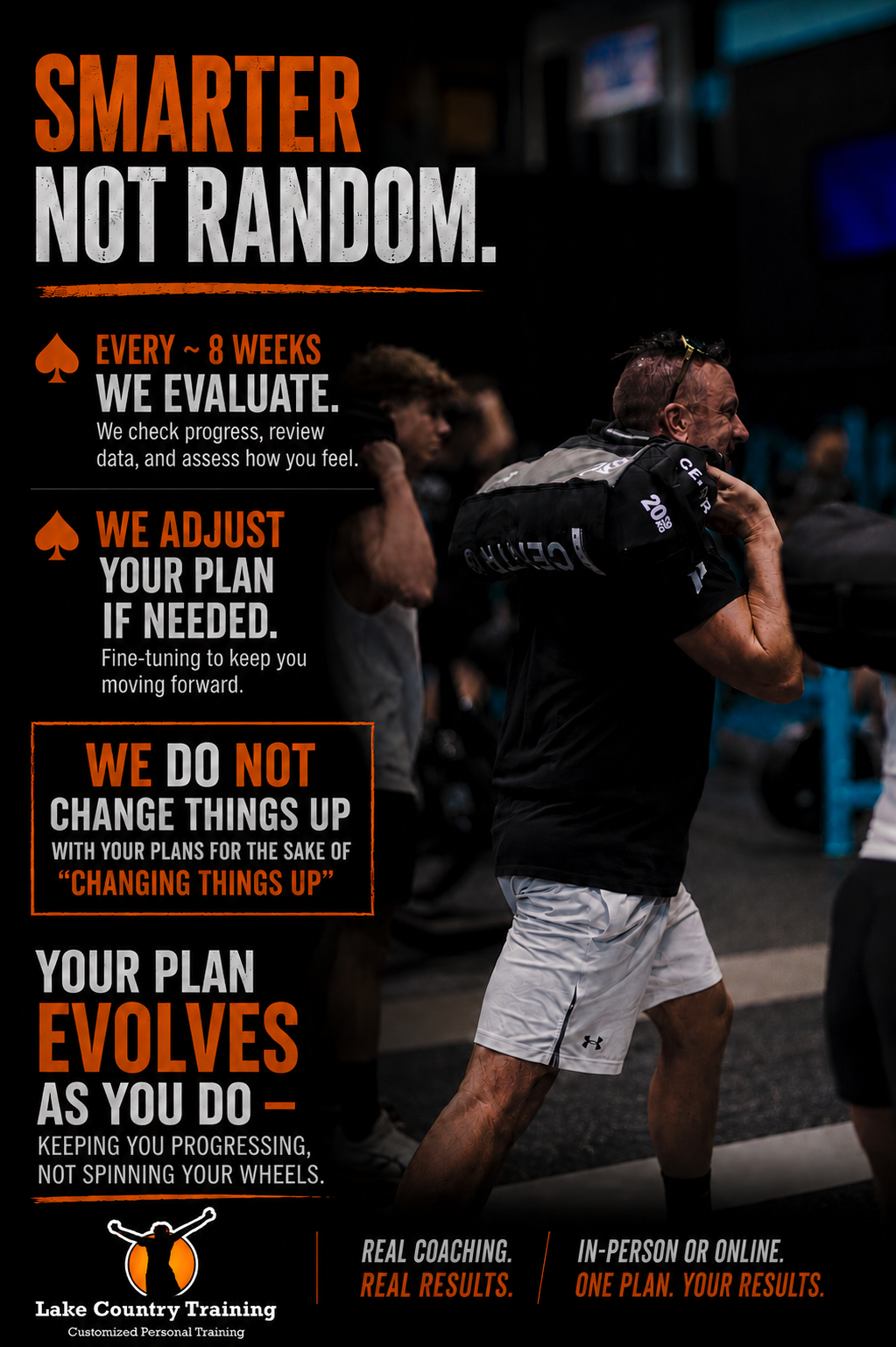 Personal trainer reviewing client progress and adjusting workouts, nutrition, and lifestyle strategies to continue achieving results.