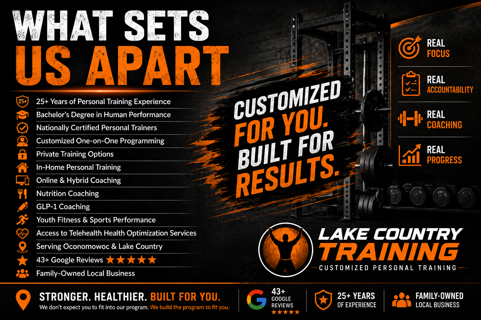 What sets Lake Country Training apart for personal training in Oconomowoc and Lake Country, WI