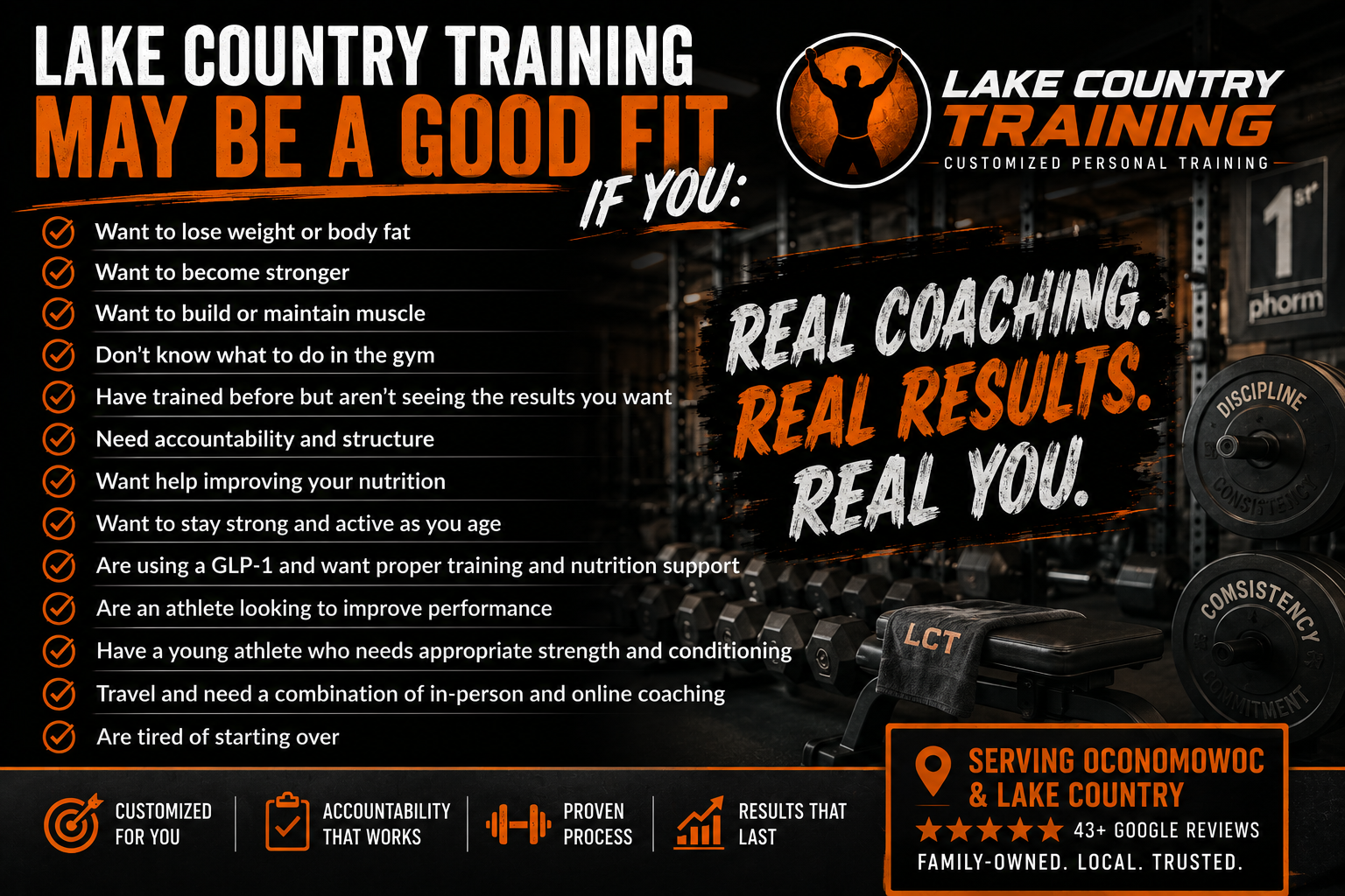 Personal Training in Oconomowoc WI