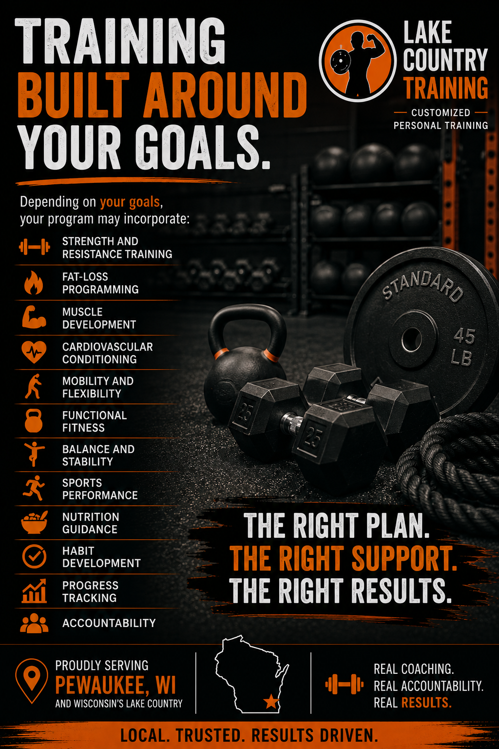 Personal trainer in Pewaukee WI offering customized strength training, fat-loss programming, mobility, sports performance, nutrition guidance, accountability, and progress tracking.