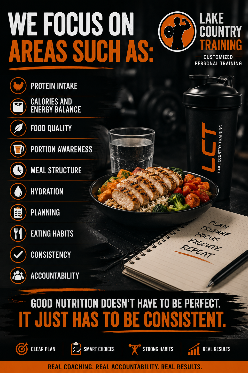 Personal trainer in Pewaukee WI providing nutrition coaching focused on protein intake, calories, food quality, hydration, meal planning, healthy eating habits, consistency, and accountability.