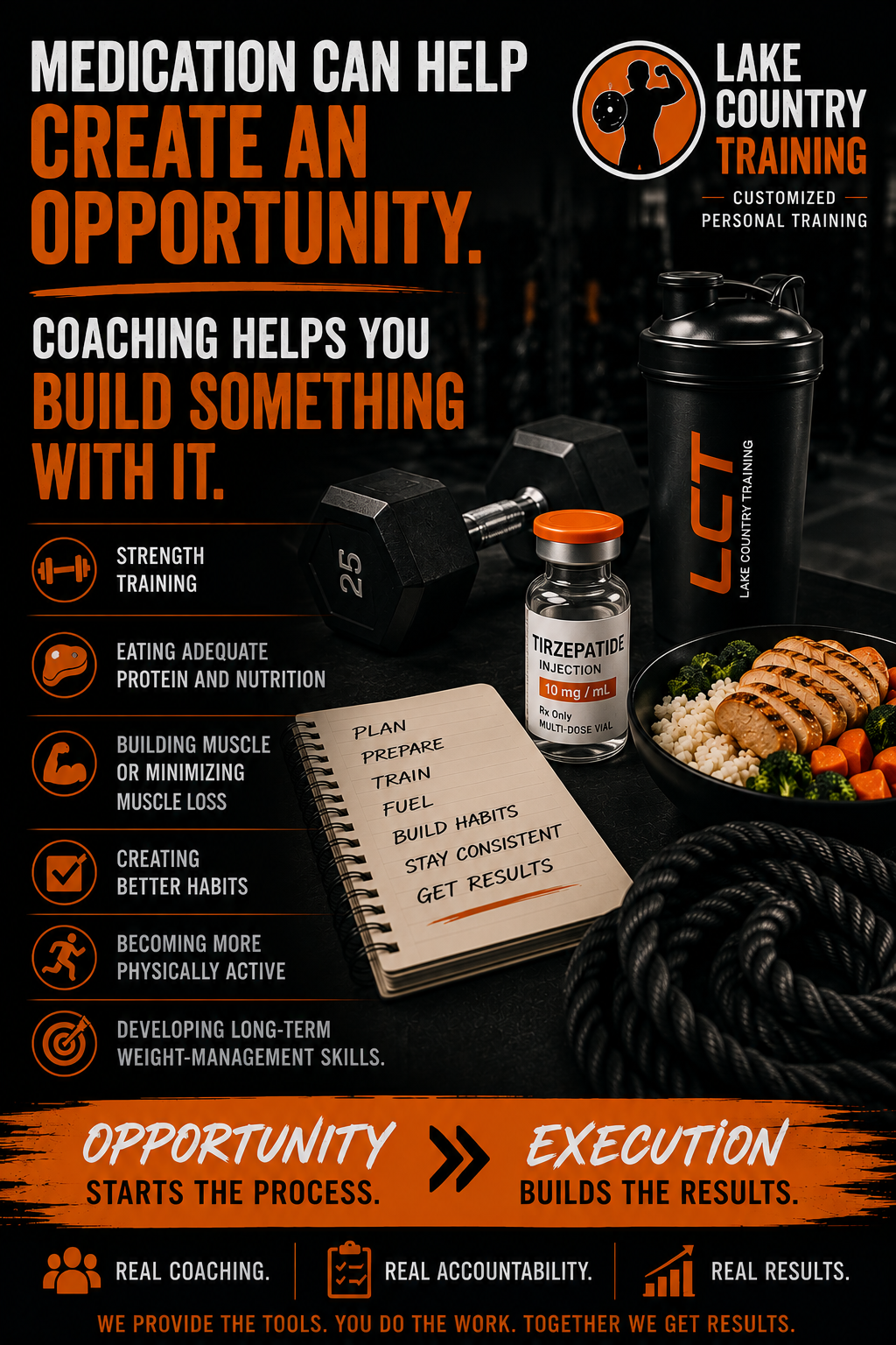 Personal trainer in Pewaukee WI providing GLP-1 coaching focused on strength training, protein, muscle retention, healthy habits, physical activity, and long-term weight management.