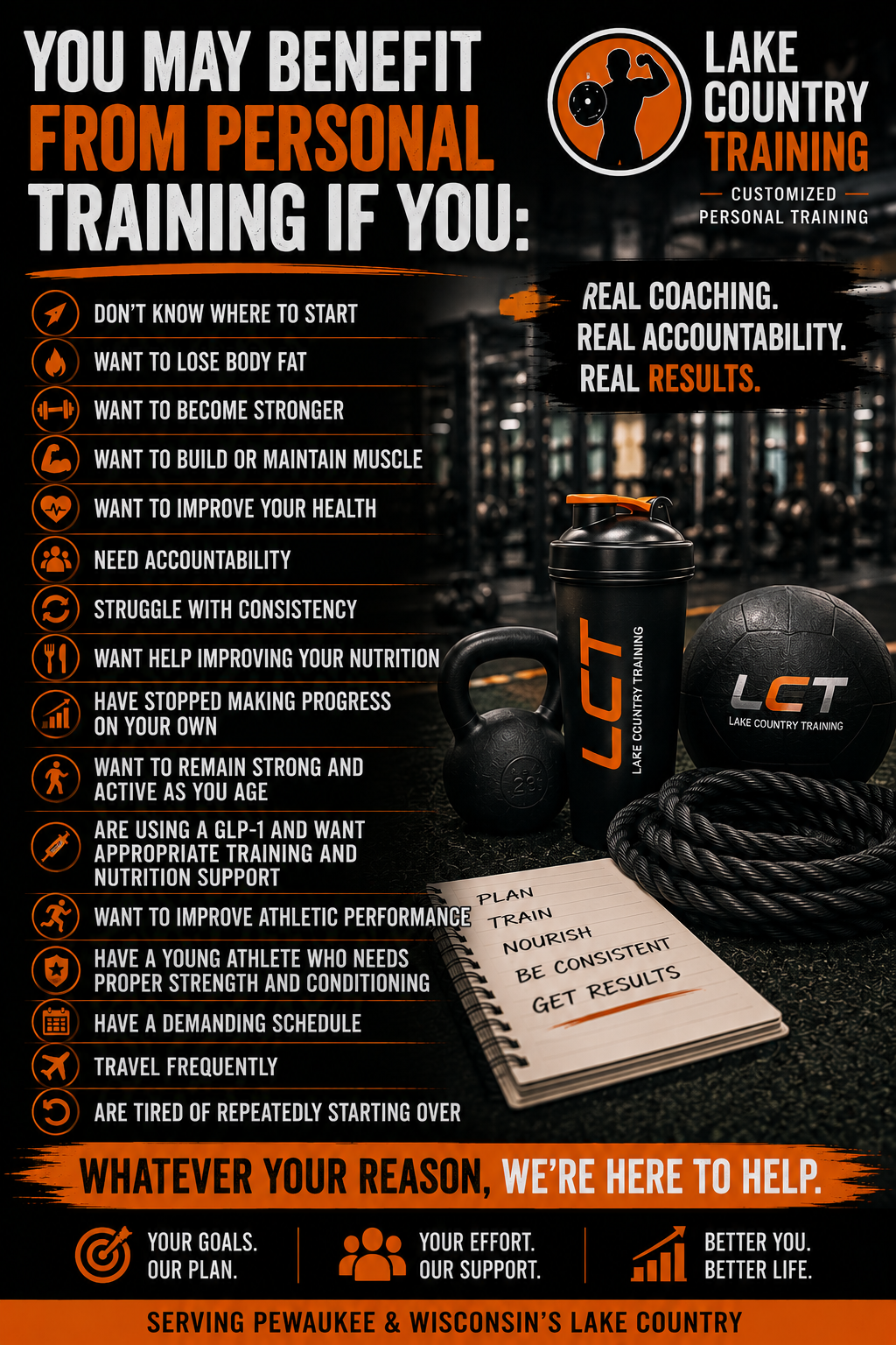 Personal trainer in Pewaukee WI helping clients lose body fat, build strength, maintain muscle, improve nutrition, stay active, and develop consistent fitness habits.