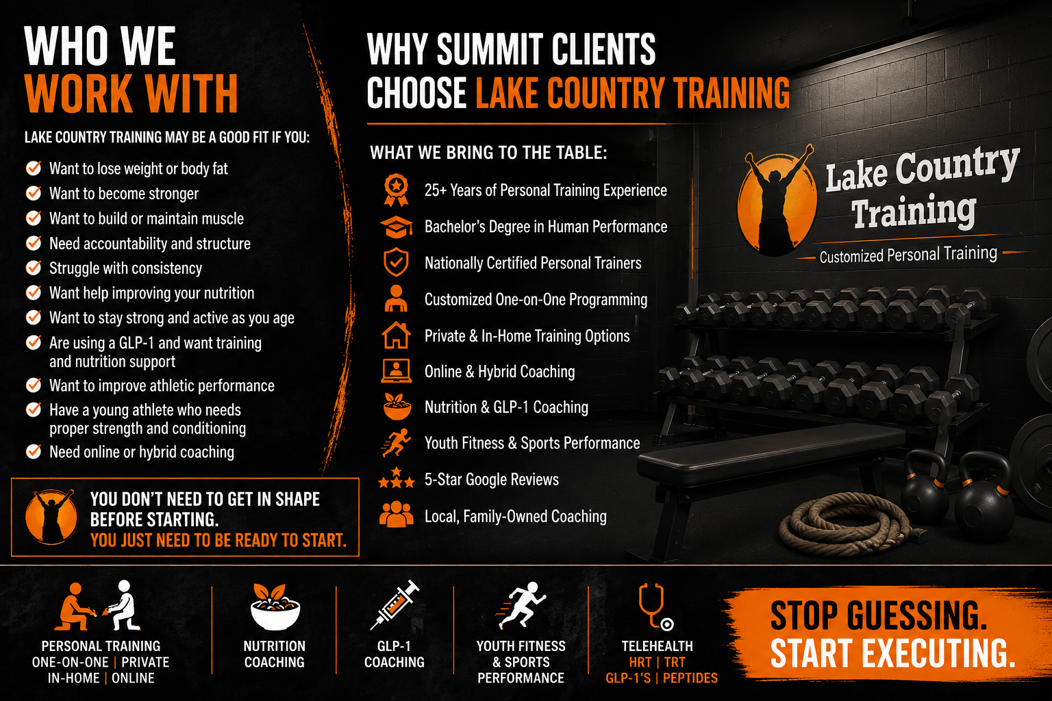 Personal trainer in Summit WI offering customized personal training, nutrition and GLP-1 coaching, youth fitness, sports performance, and telehealth services.