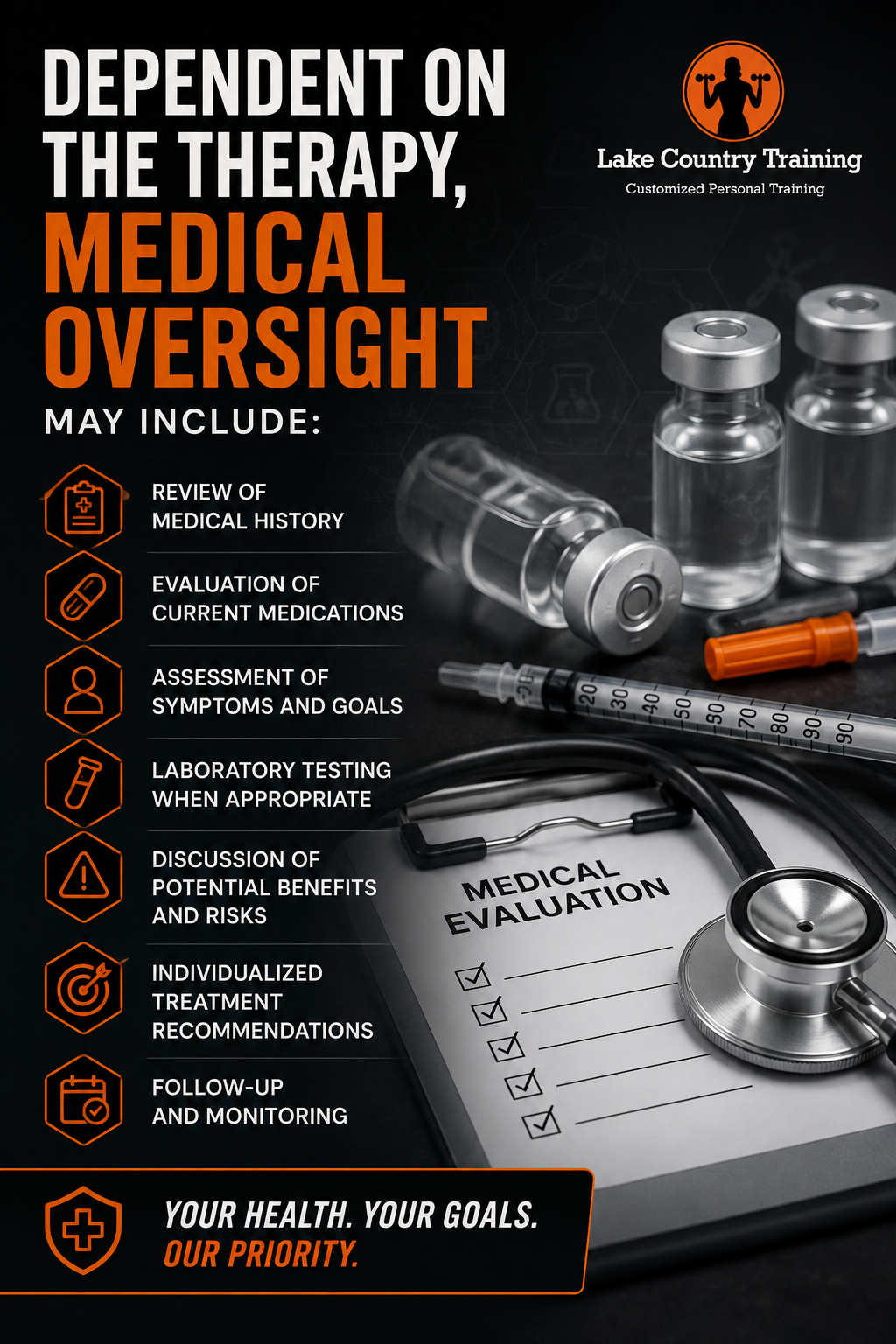 Medical oversight for peptide and amino therapy through licensed telehealth providers, including medical history review, lab testing, individualized treatment, and follow-up monitoring.