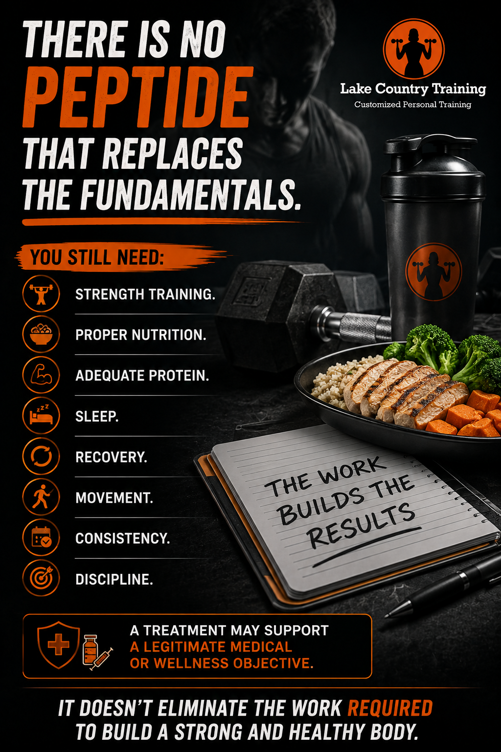 Peptide therapy does not replace strength training, proper nutrition, adequate protein, sleep, recovery, movement, consistency, and discipline.