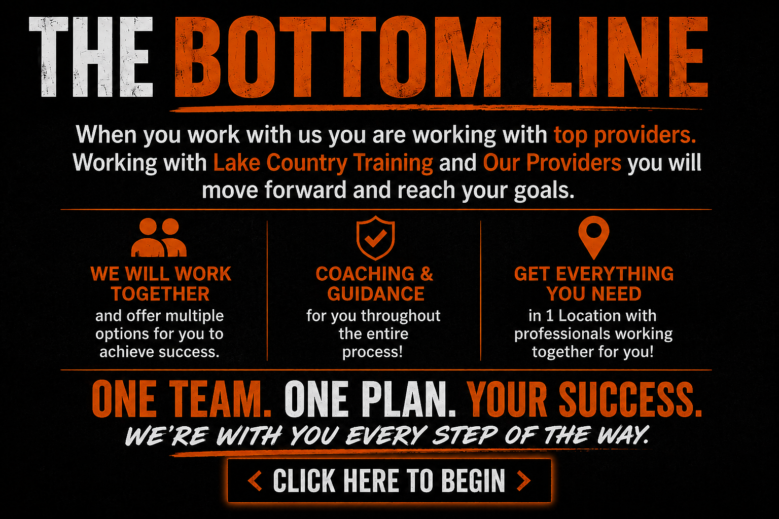 Infographic highlighting the Lake Country Training approach of combining coaching, medical providers, personalized planning, and ongoing guidance in one coordinated health and fitness program.