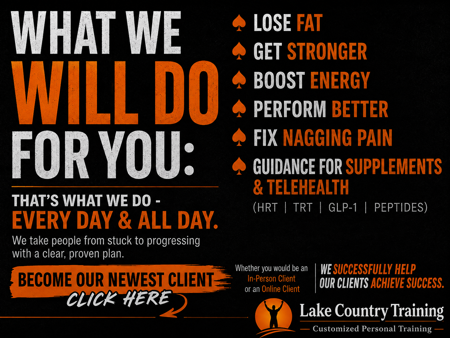 Matthew, Kelly, and Lukas Meyer providing personalized in-person and online personal training through Lake Country Training in Oconomowoc, Wisconsin.