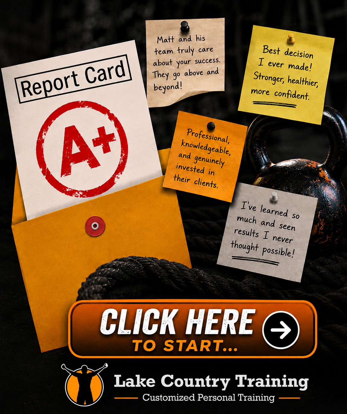 A+ report card graphic with real client testimonials highlighting Lake Country Training's personal training, nutrition coaching, GLP-1 coaching, and lasting fitness results in Wisconsin.