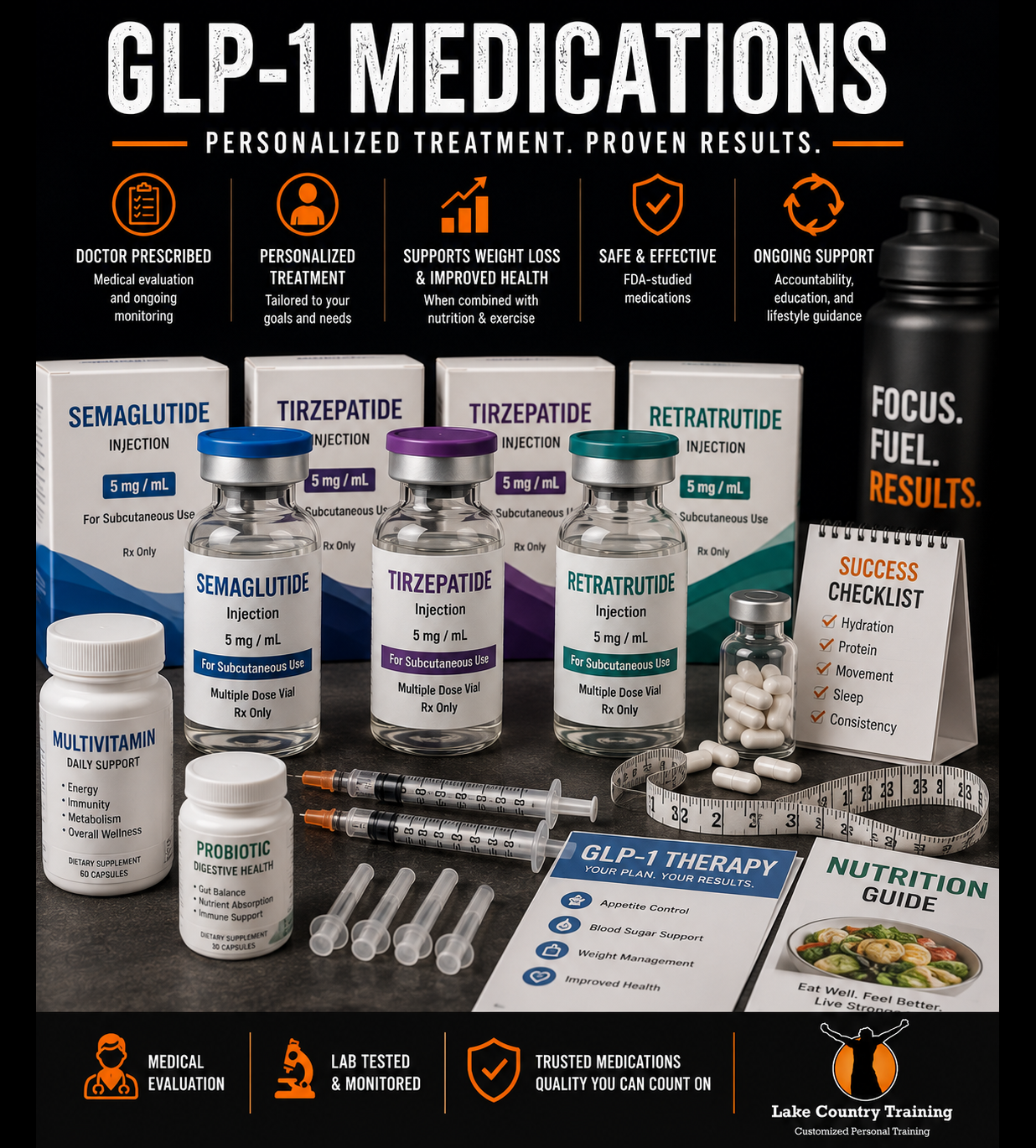 GLP-1 Medications | Semaglutide, Tirzepatide & Retatrutide GLP-1 medications including semaglutide, tirzepatide, and retatrutide with injection supplies, nutrition, and weight management support.
